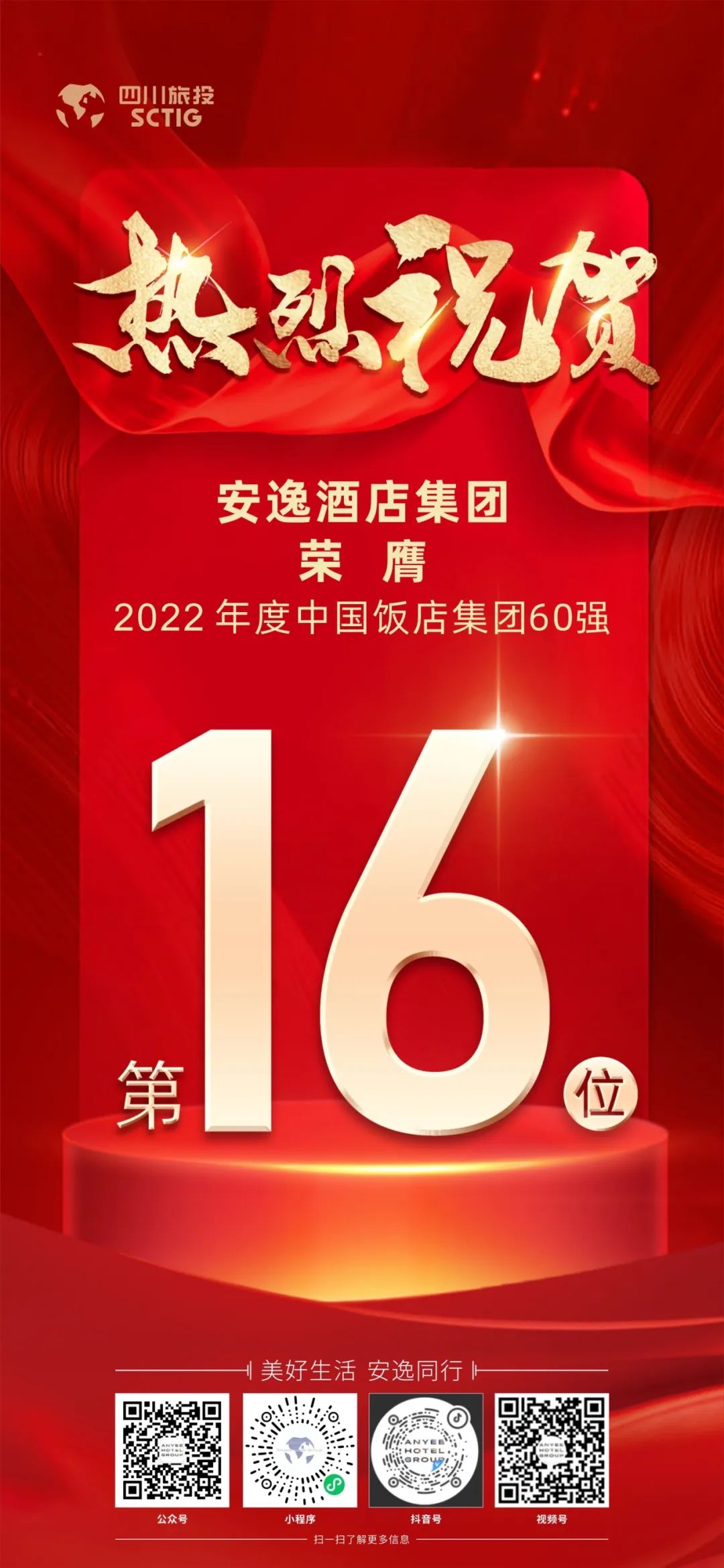 四川asiagame集团荣膺“2022年度中国饭店集团60强”